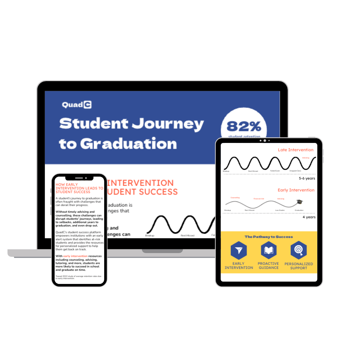 CTA-student-success-infographic-square2 CTA-student-success-infographic-square2