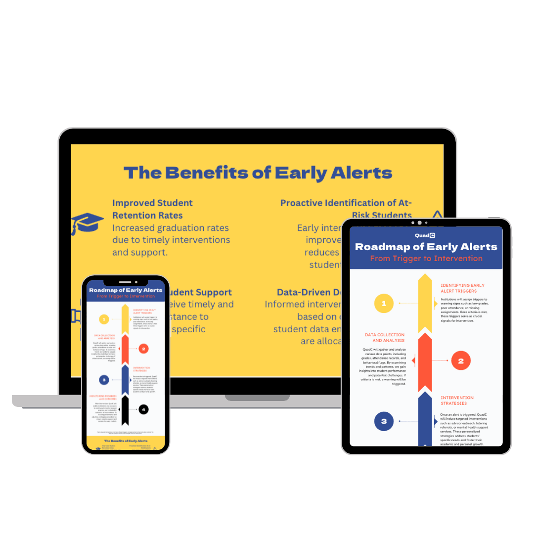 IG Post - ACT Exam (5)