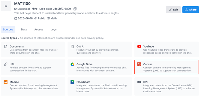 canvas bot integration