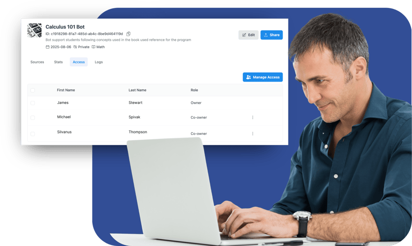 collaborative AI bot management collaborative AI bot management