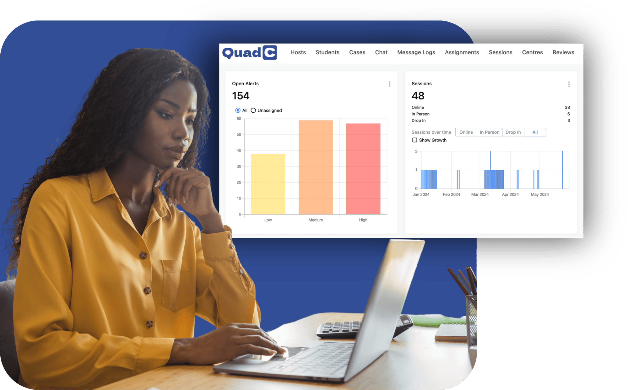 measure progress and impact measure progress and impact