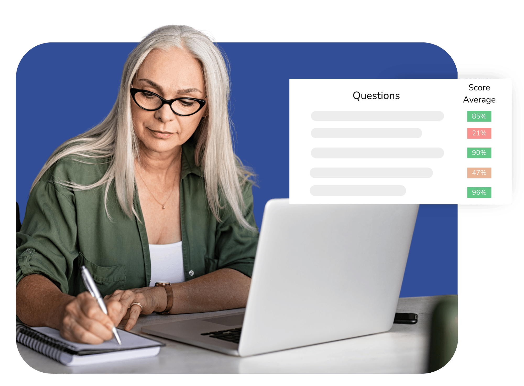 student retention student retention