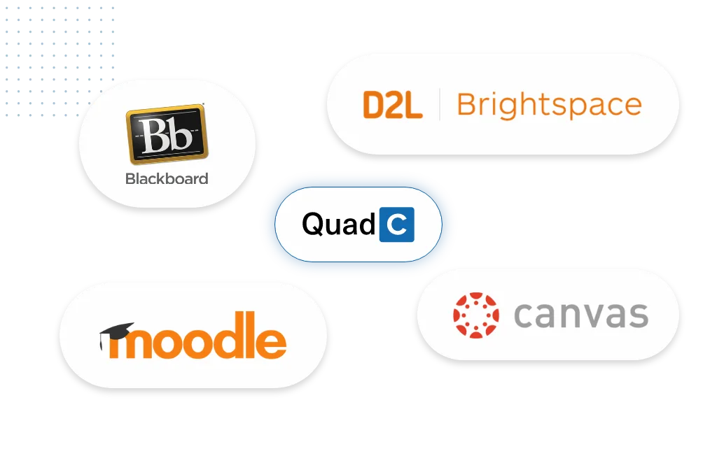 QuadC integrates with Blackboard Moodle D2L Canvas LMSes and more